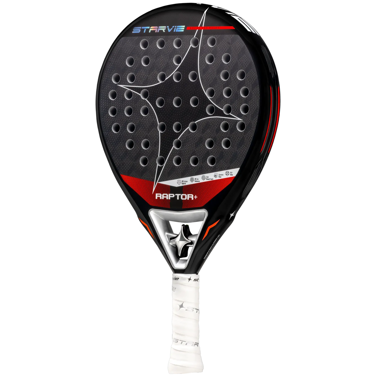RAPTOR+